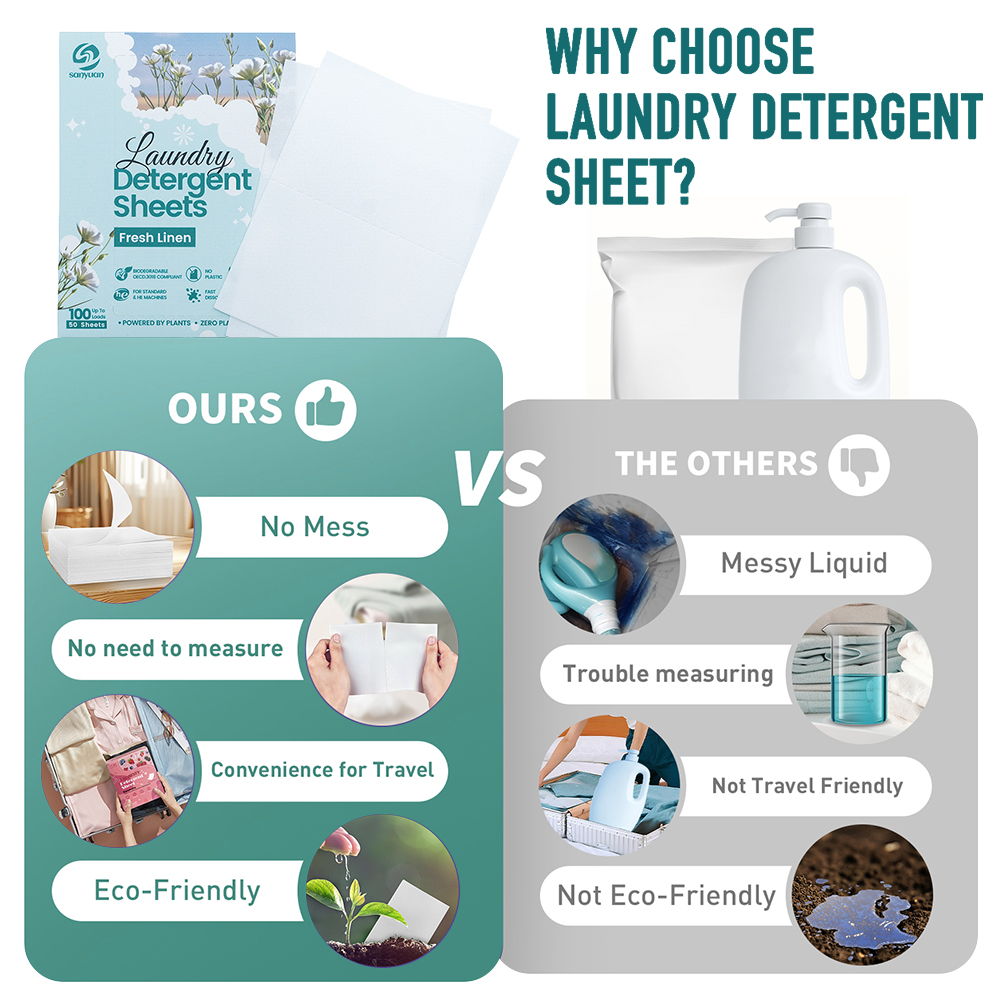 2025 New Laundry Detergent Sheets Fresh Linen Scent Antibacterial Antifungal Biodegradable Laundry Sheets With Enzyme - Image 10