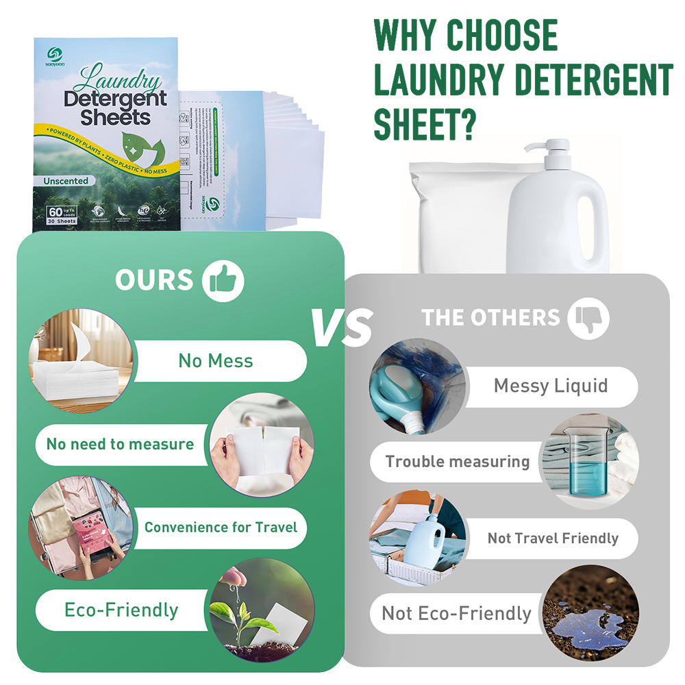 2025 New Laundry Detergent Sheets Unscented Antibacterial Antifungal Biodegradable Laundry Detergent Sheet With Enzyme - Image 12