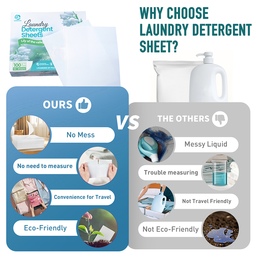 Hot Sale Eco-friendly Biodegradable Lily of the Valley Scent Deep Clean Laundry Detergent Sheets High Foaming Clothes Washing Strips - Image 7