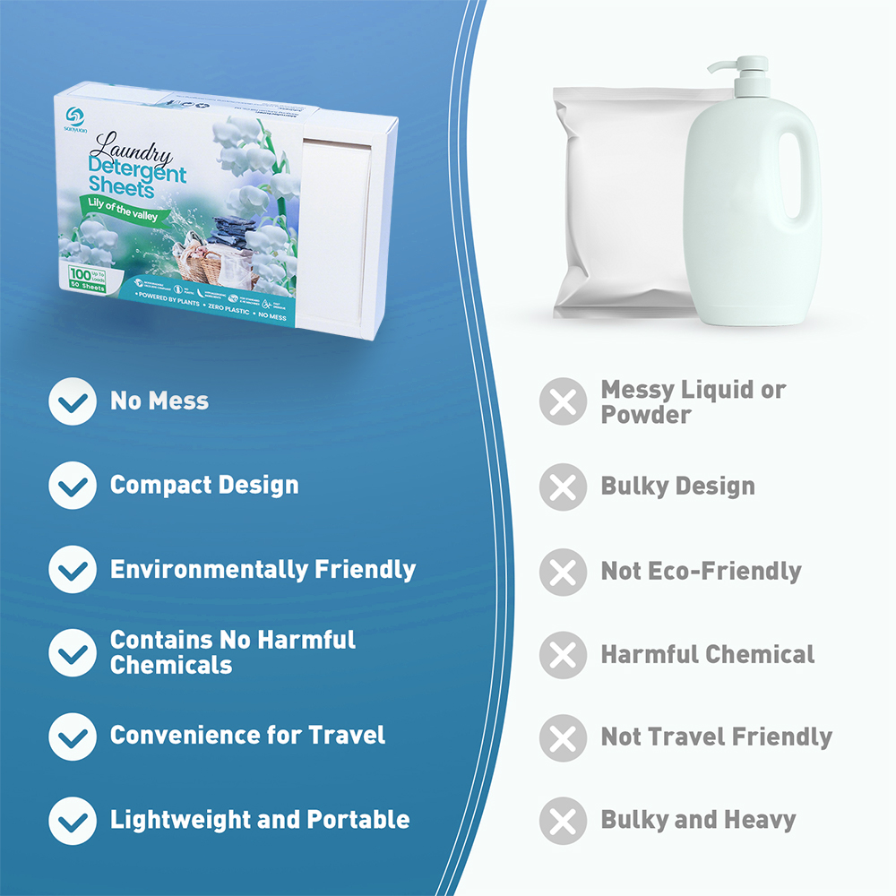Hot Sale Eco-friendly Biodegradable Lily of the Valley Scent Deep Clean Laundry Detergent Sheets High Foaming Clothes Washing Strips - Image 6